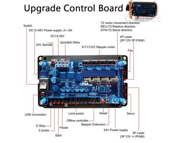 Станок CNC 40 на 60 см - Зображення 9